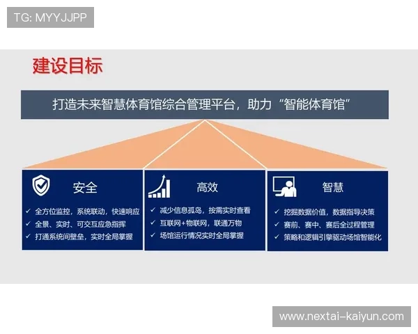 体育数字资产订阅模式受欢迎，稳定现金流支撑运营