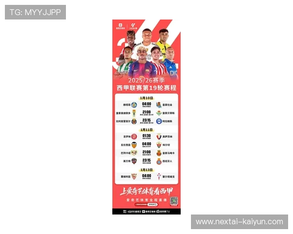 2026年2月西甲赛程安排，各队为欧战资格奋力拼搏